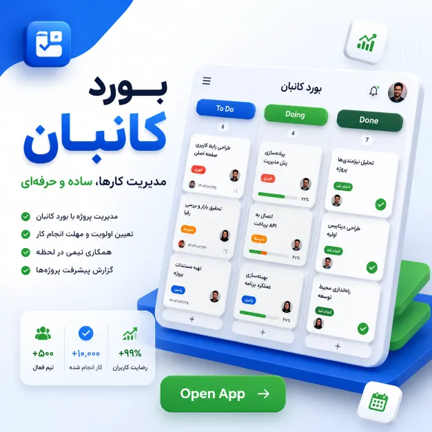 نمای ابزار بورد کانبان