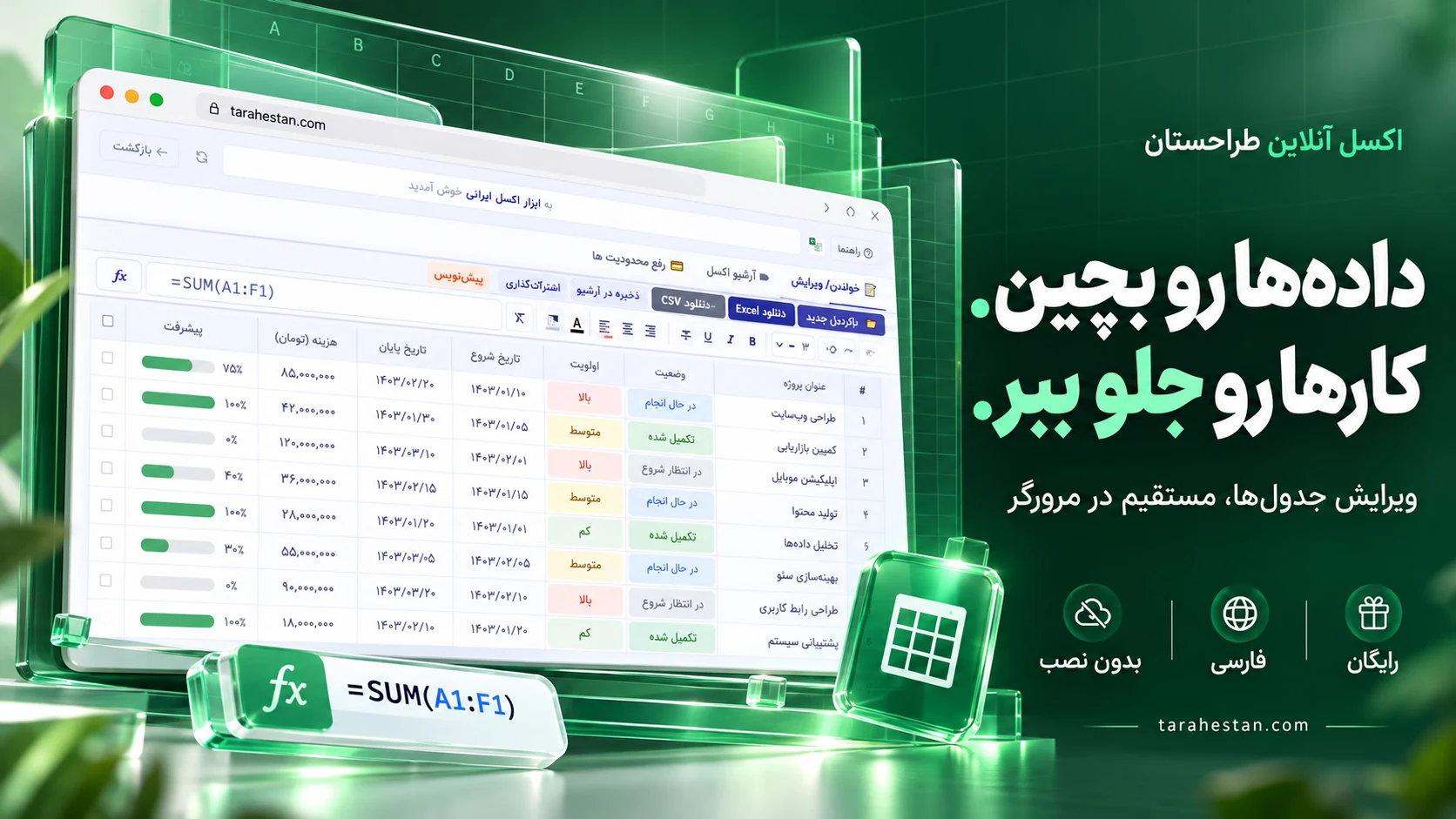 معرفی ابزار ویرایشگر اکسل