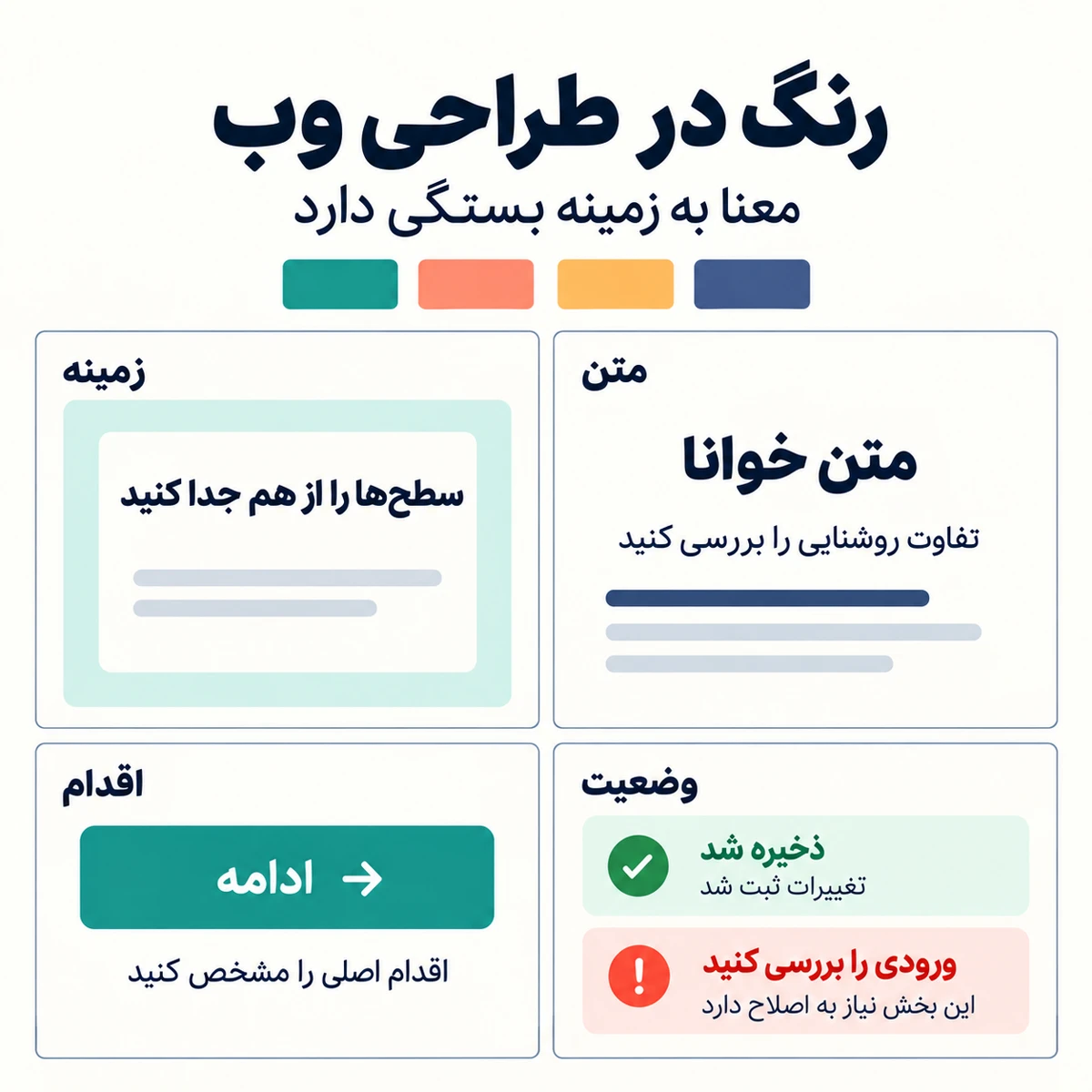 روان‌شناسی رنگ در طراحی وب