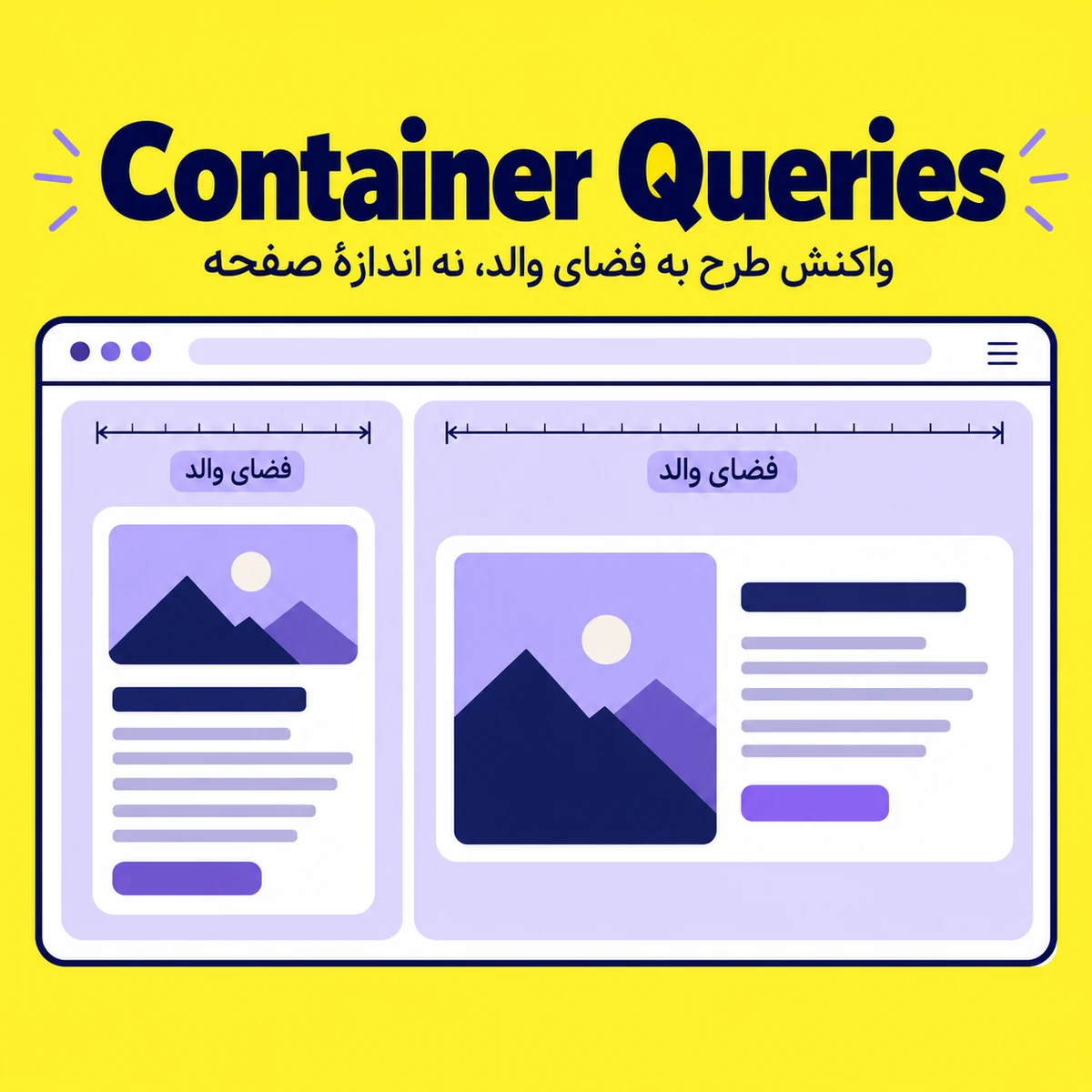 Container Queries و طراحی واکنش‌گرای واقعی