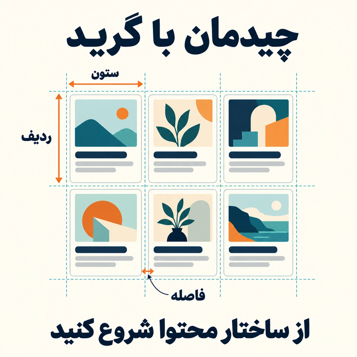 CSS Grid: راهنمای کامل با مثال‌های عملی