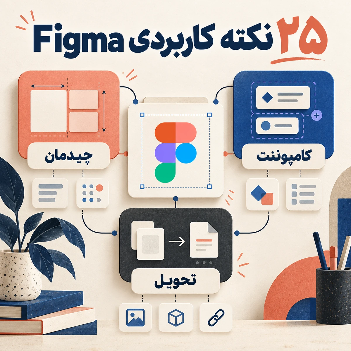 Figma Tips: ۲۵ ترفند برای طراحی سریع‌تر