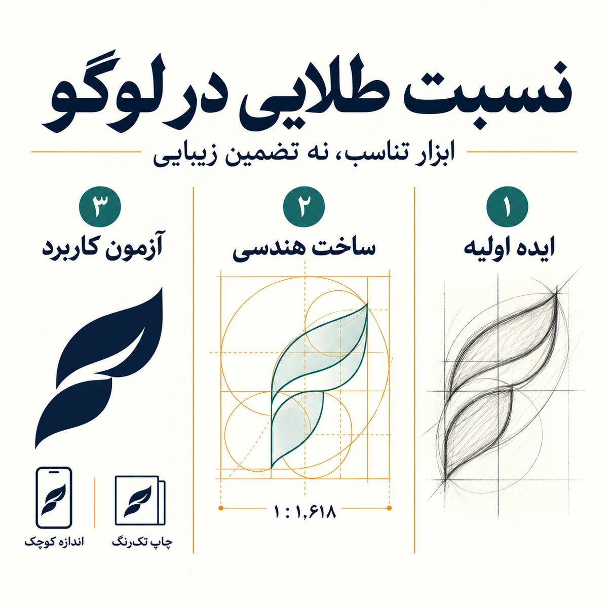 طراحی لوگو با نسبت طلایی
