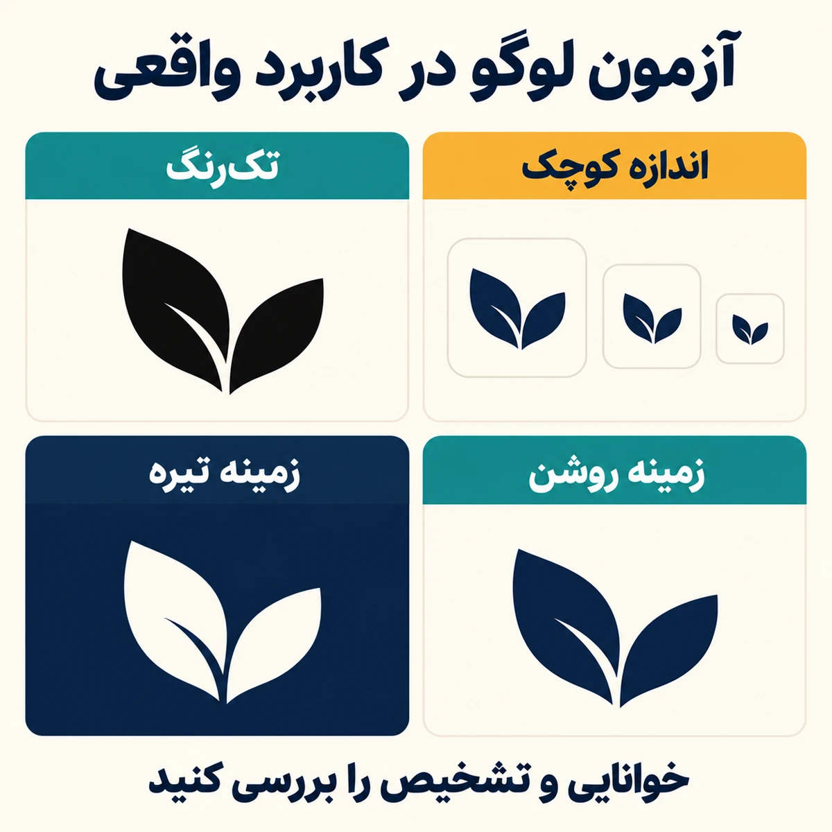 چکلیست بررسی لوگو در اندازه کوچک، تکرنگ، زمینه روشن و زمینه تیره