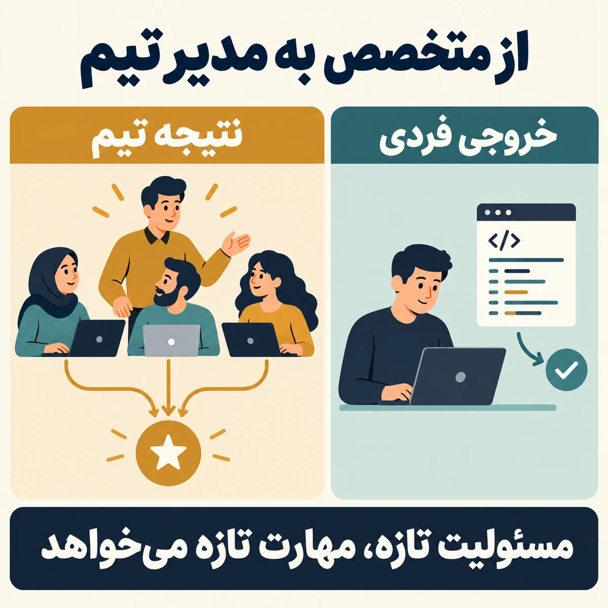 آمادگی برای رهبری تیم: از IC به مدیر