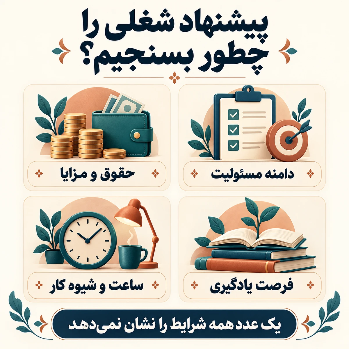 چهار معیار مقایسه پیشنهاد شغلی شامل حقوق، مسئولیت، شیوه کار و یادگیری