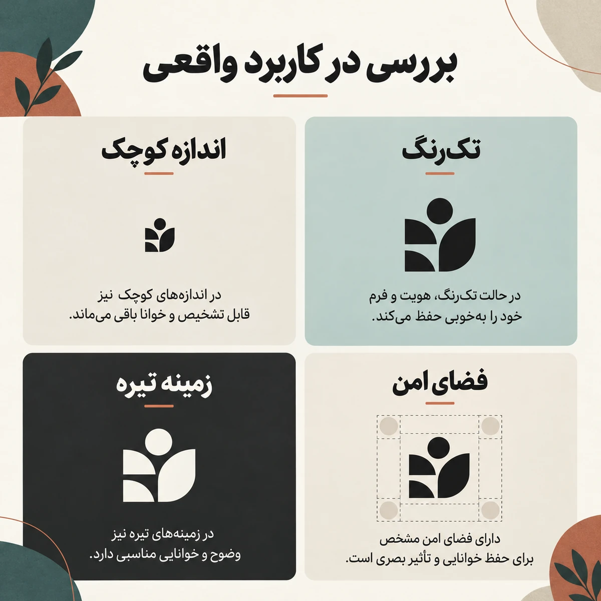 بررسی مفهومی لوگوی مینیمال در اندازه کوچک، نسخه تکرنگ، زمینه تیره و فضای امن اطراف