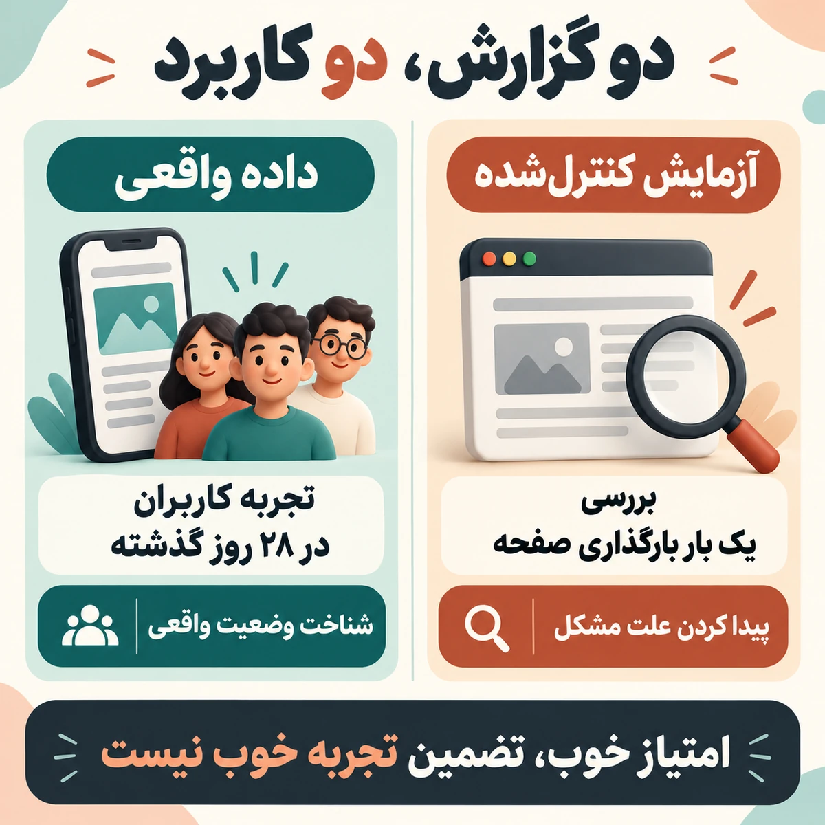 گوگل PageSpeed Insights 2026 و تغییرات مهم