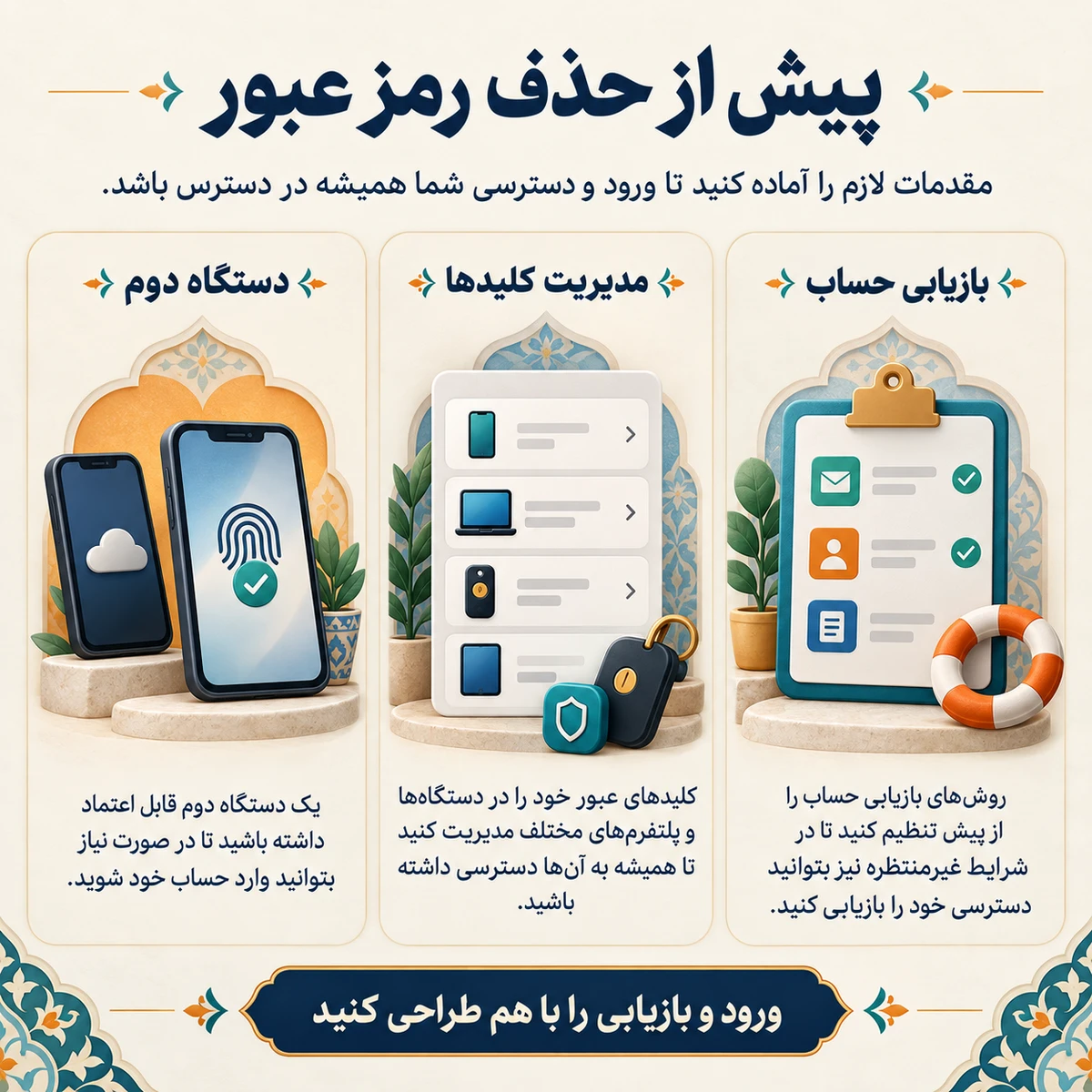 سه موضوع پیش از حذف رمز حساب: دستگاه دوم، مدیریت کلیدها و بازیابی حساب