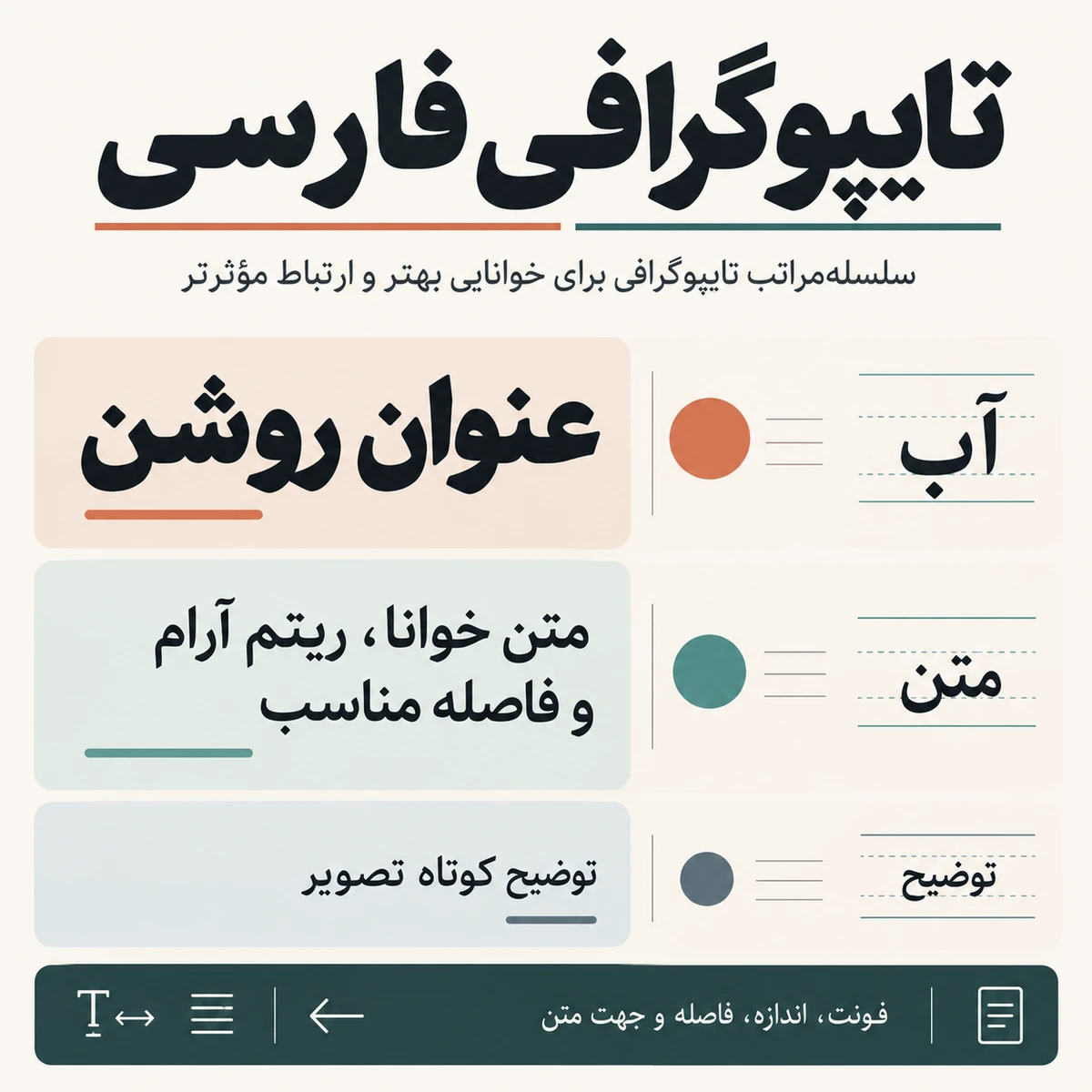 تایپوگرافی فارسی: فونت‌شناسی برای طراحان