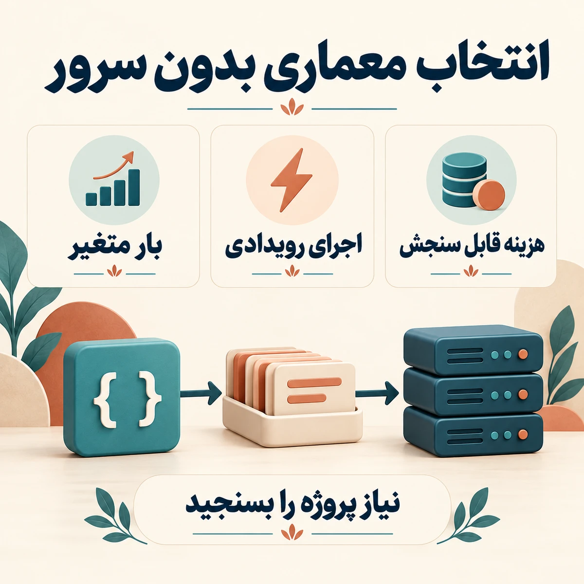 Serverless در ۲۰۲۶: بلوغ یا سقوط؟