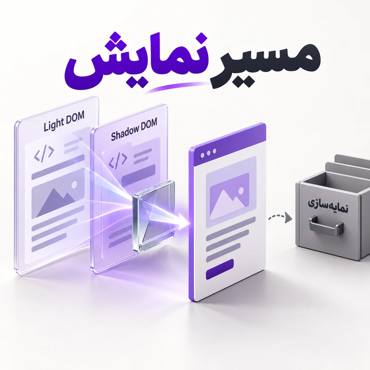 Shadow DOM و SEO؛ مسیر rendering، محتوای قابل دسترس و نمونه کامل