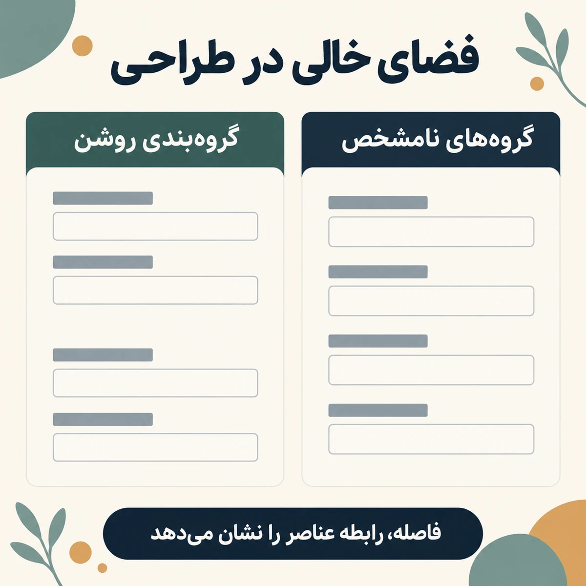 اصول Whitespace و فضای خالی در طراحی